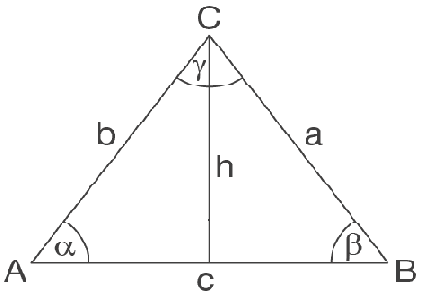 Mathe Lerntipps ✎ Gleichschenkliges Dreieck online